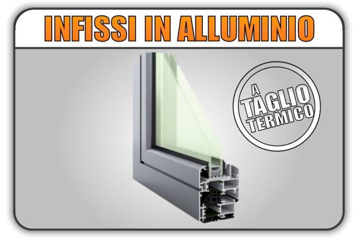 serramenti infissi alluminio taglio termico milano finestre